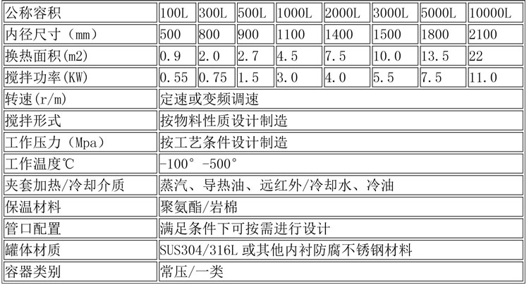 反應釜設備說明-36.jpg