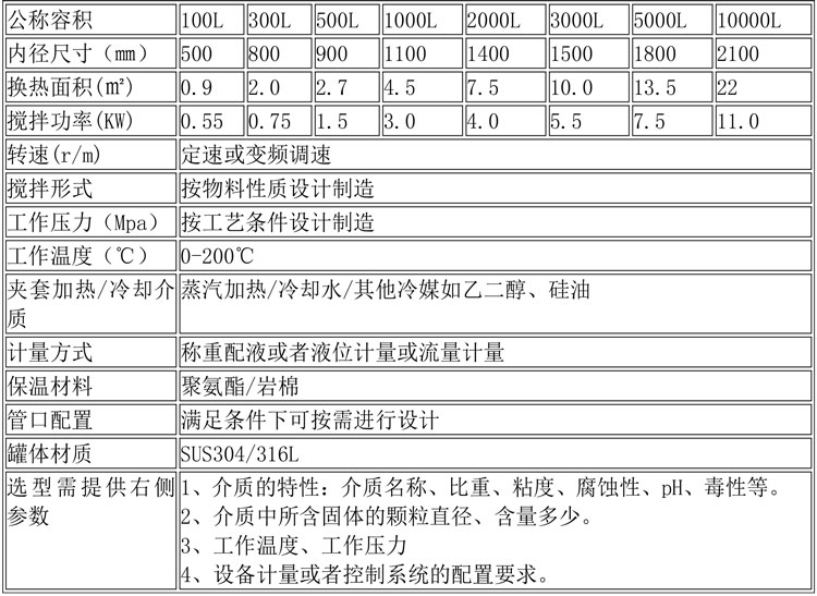 無菌配液設備說明-11.jpg