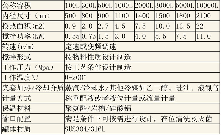 無菌配液設(shè)備說明-32.jpg