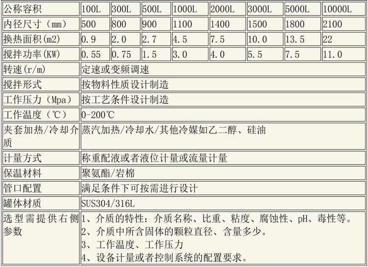 調配設備說明-7.jpg