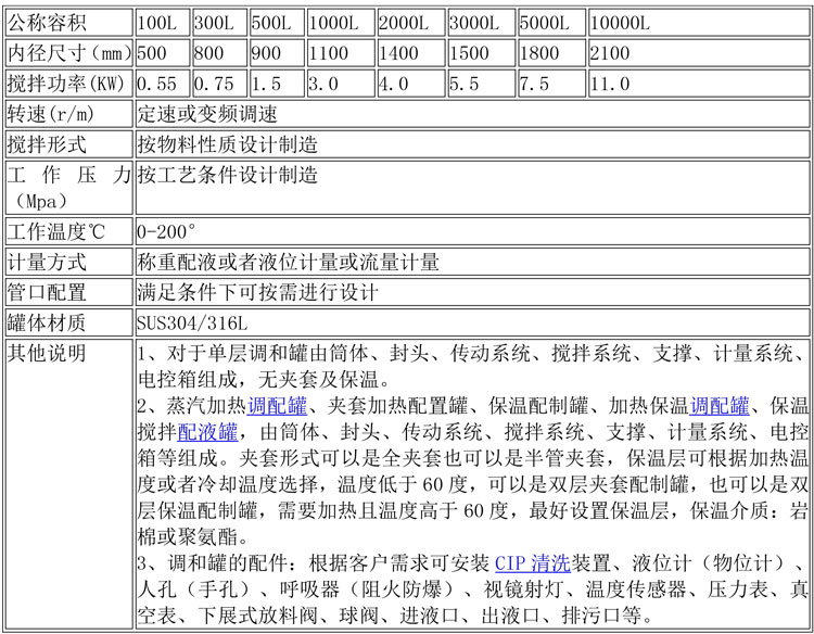 調(diào)配設(shè)備說明-14.jpg