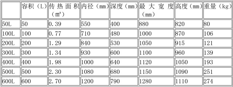 蒸煮設備說明-9.jpg